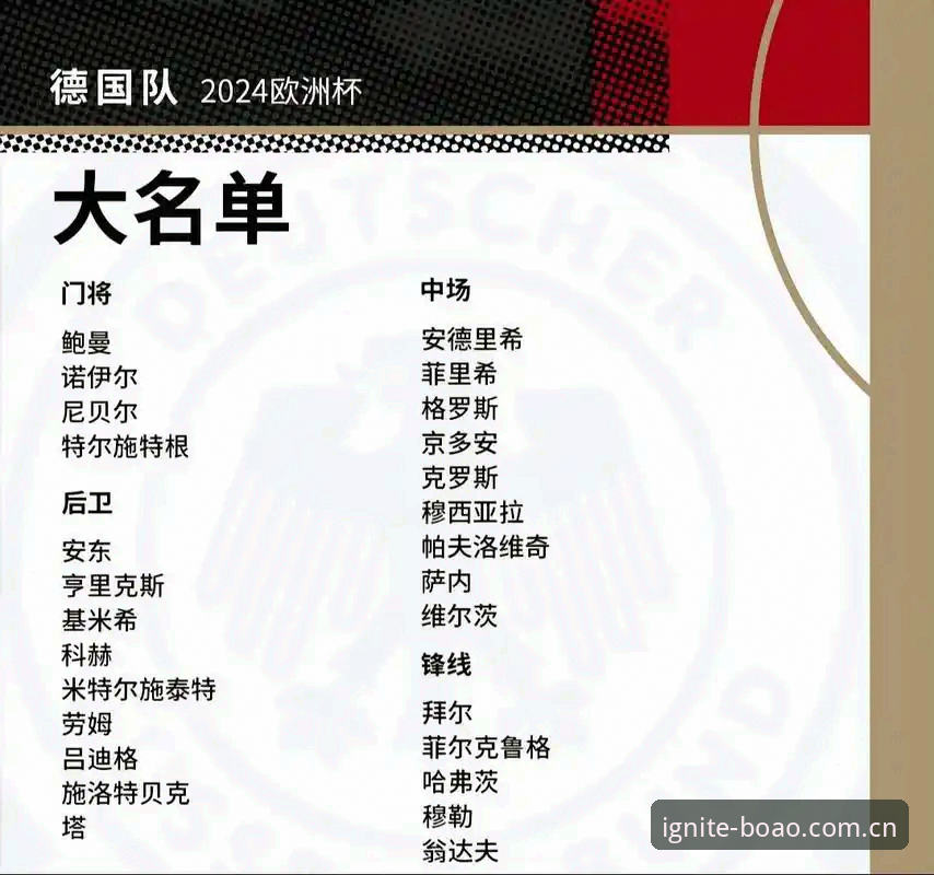 资深用户分享：德国队世界杯大名单出炉，诺伊尔回归与卡尔入选的看球心得